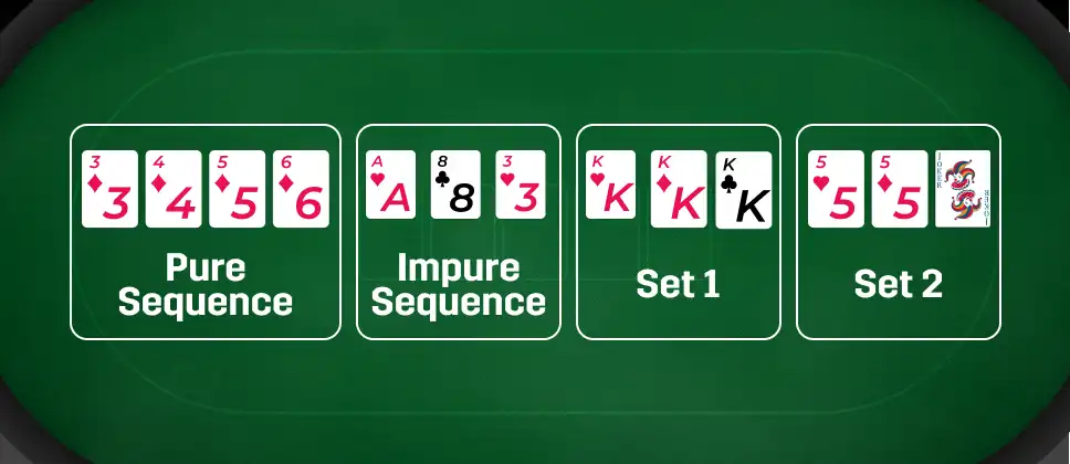 Sequence and Set Formation